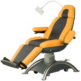 Capre RC2