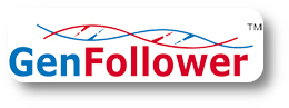 Продукция GenFollower Продукция GenFollower